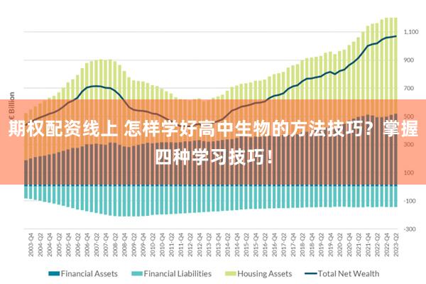 期权配资线上 怎样学好高中生物的方法技巧？掌握四种学习技巧！