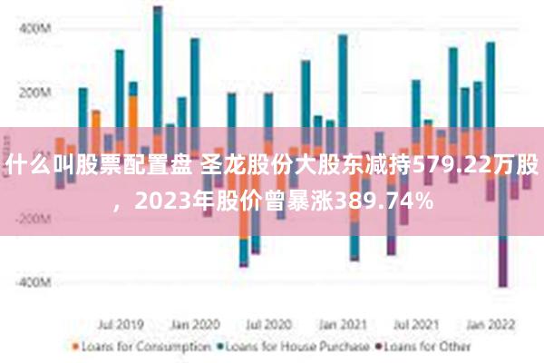 什么叫股票配置盘 圣龙股份大股东减持579.22万股，2023年股价曾暴涨389.74%