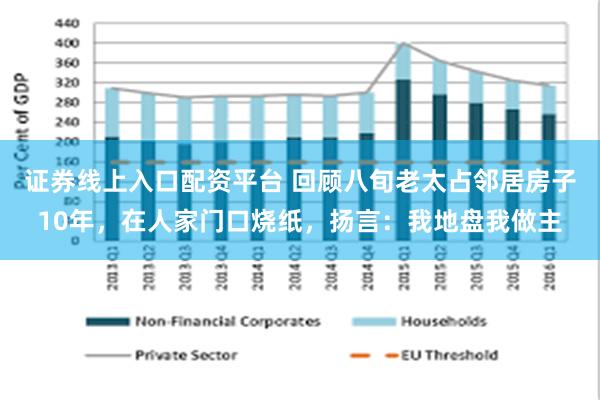 证券线上入口配资平台 回顾八旬老太占邻居房子10年，在人家门口烧纸，扬言：我地盘我做主