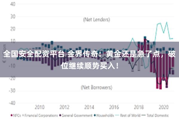 全国安全配资平台 金界传奇：黄金还是急了点，破位继续顺势买入！