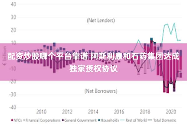 配资炒股哪个平台靠谱 阿斯利康和石药集团达成独家授权协议