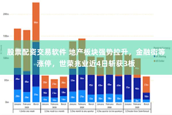 股票配资交易软件 地产板块强势拉升，金融街等涨停，世荣兆业近4日斩获3板