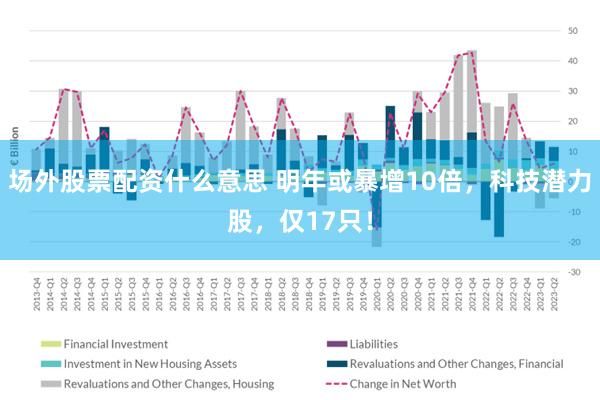 场外股票配资什么意思 明年或暴增10倍，科技潜力股，仅17只！